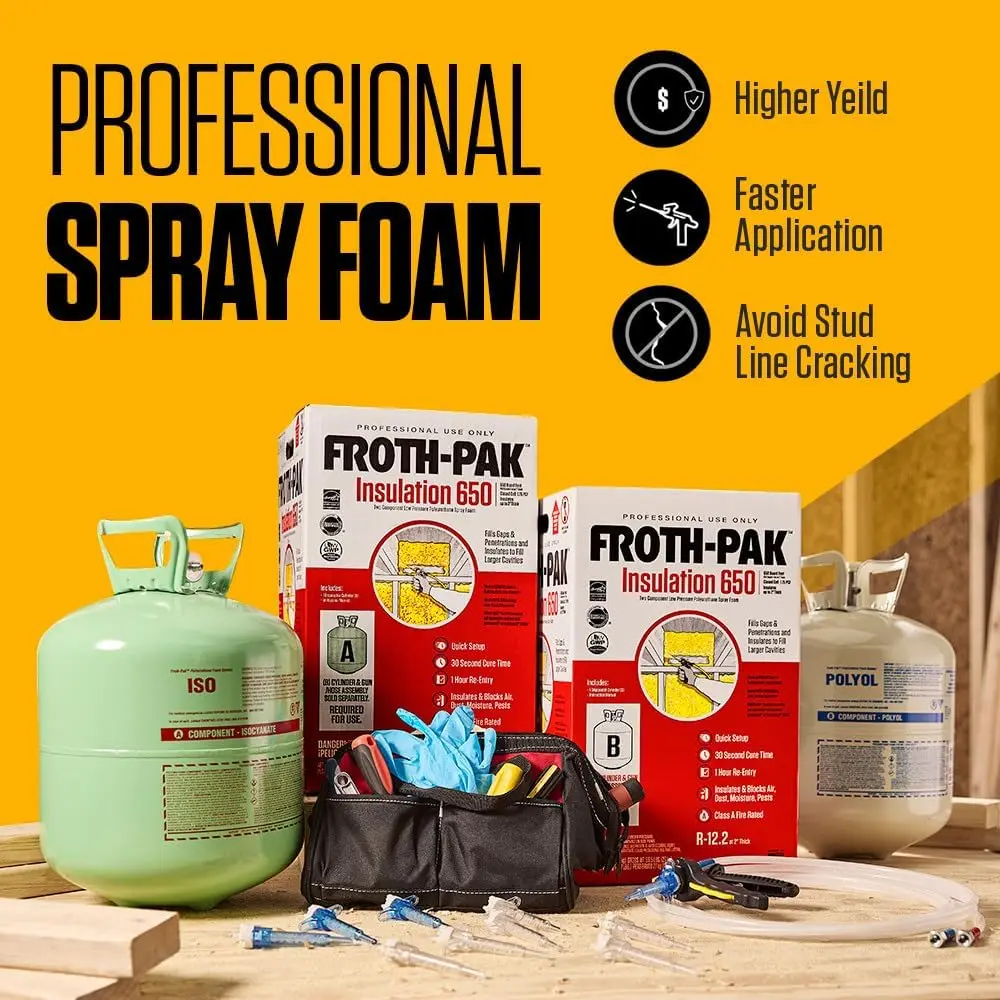 650 Spray Foam Isolatieset, 15 ft slang. Isoleert gaatjes, penetrataties en openingen tot 2" dik. Opbrengst tot 650-bord ft