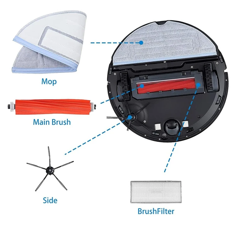 Juego de accesorios de repuesto para Roborock S7, S70, S7max, T7S Plus, Robot aspirador, cepillo lateral principal, filtro, paño de fregona