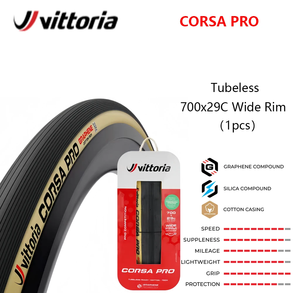 ヴィットリアコルサPRO Corsa PRO コントロールロードバイクタイヤ