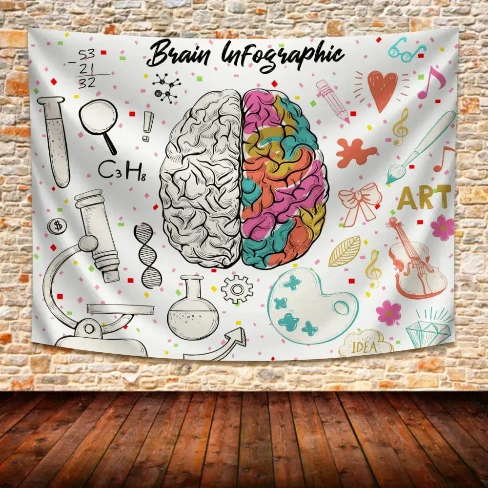 Modern Tapestry Vibrant Brain Image Left and Right Logic Tapestry Neurology Creative Wall Hanging for Bedroom Living Room Dorm