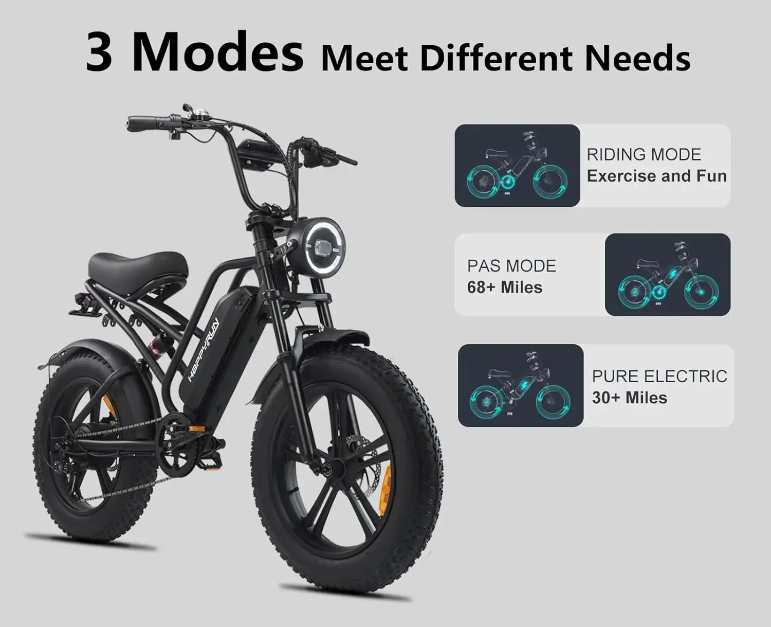 campping 1500W Style Electric Bike  eBikes -48V 18Ah Removable Battery 60+ Mile 32MPH Top Speed - All Terrain Fat Tire Elec