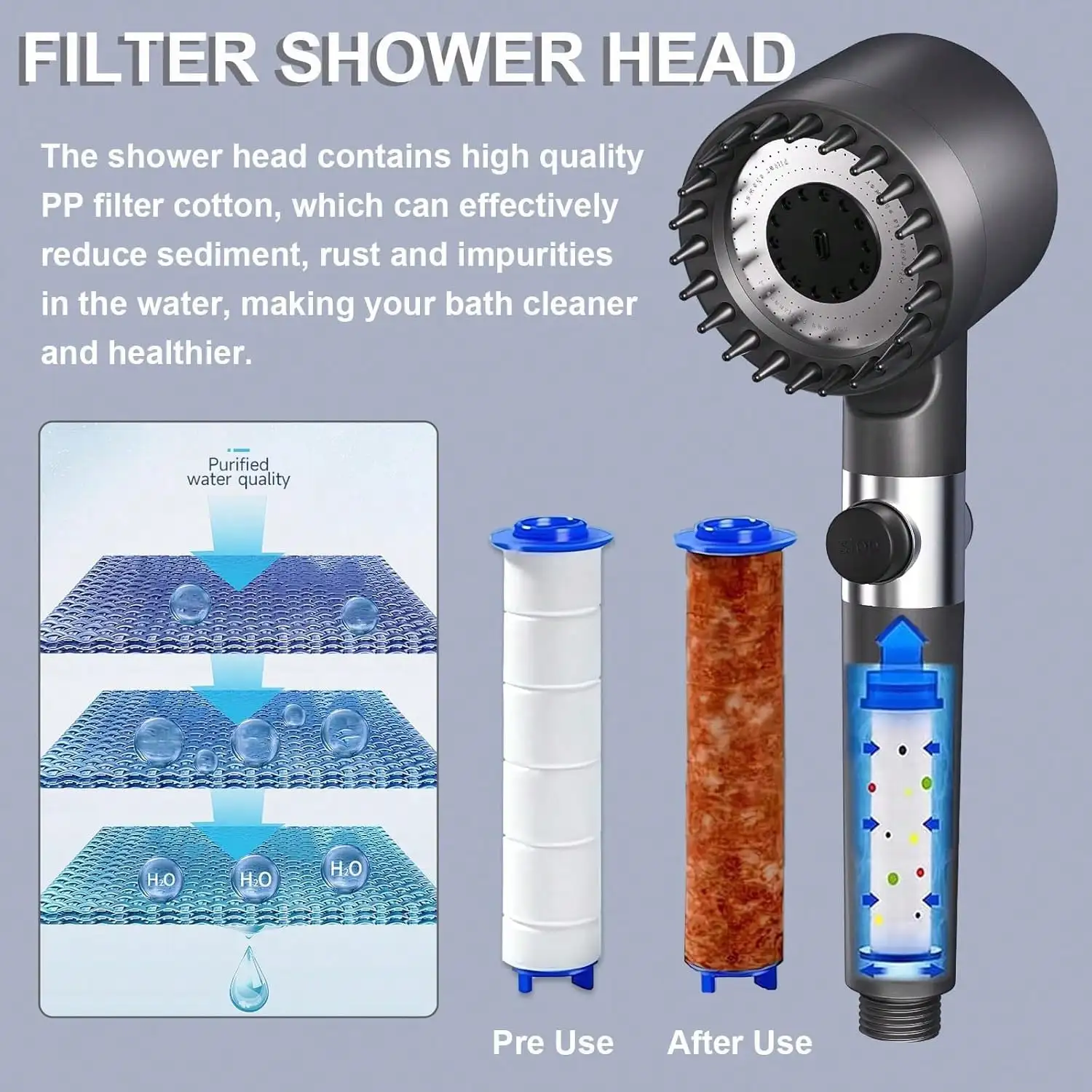 High-Pressure Handheld Shower Head With 5 Filters, 3 Adjustment Settings, Christmas Bathroom Decoration, Wall-Mounted Non-Electric Body Spray, Universal Shower Accessories For A Luxurious Bathing Experience