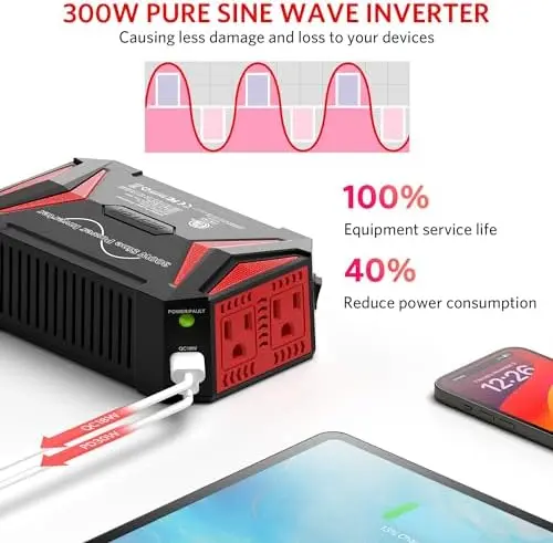 

BESTEK 300W Pure Sine Wave Inverter - 12V to 110V AC Converter with 30W USB-C for Car Laptop Charging