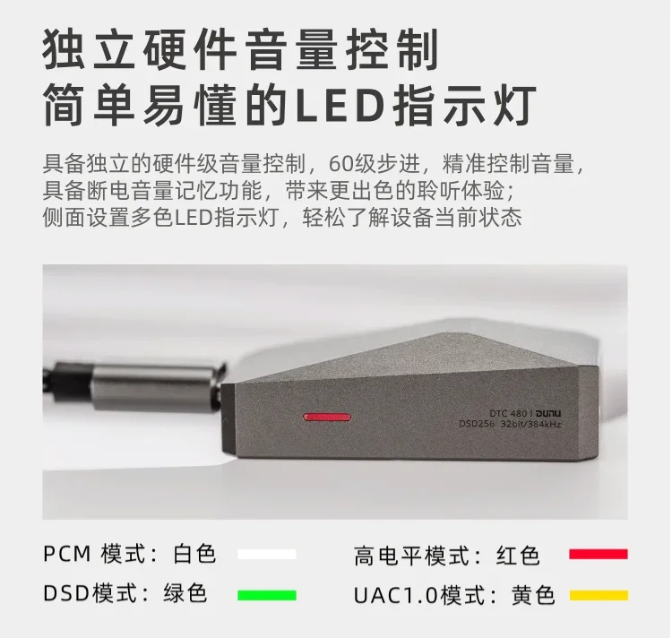 Dunu DTC480 Decoding Ear Amps Hifi Music Amplifier for Android Typec iPhone lighting Mobile Hifi Fever Little Tail DTC500