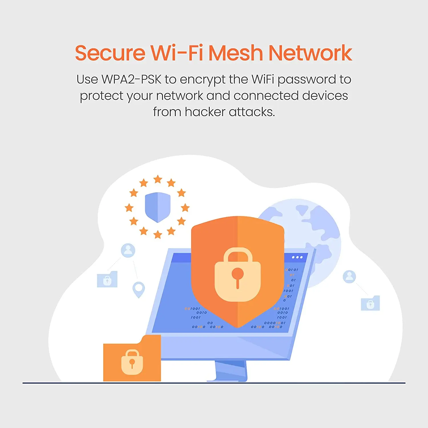 Tenda MW3 Nova Mesh Router WiFi System Up to 3500 sq.ft. Whole Home Coverage Wi-Fi Extender Dual Band 2.4G/ 5Ghz AC1200