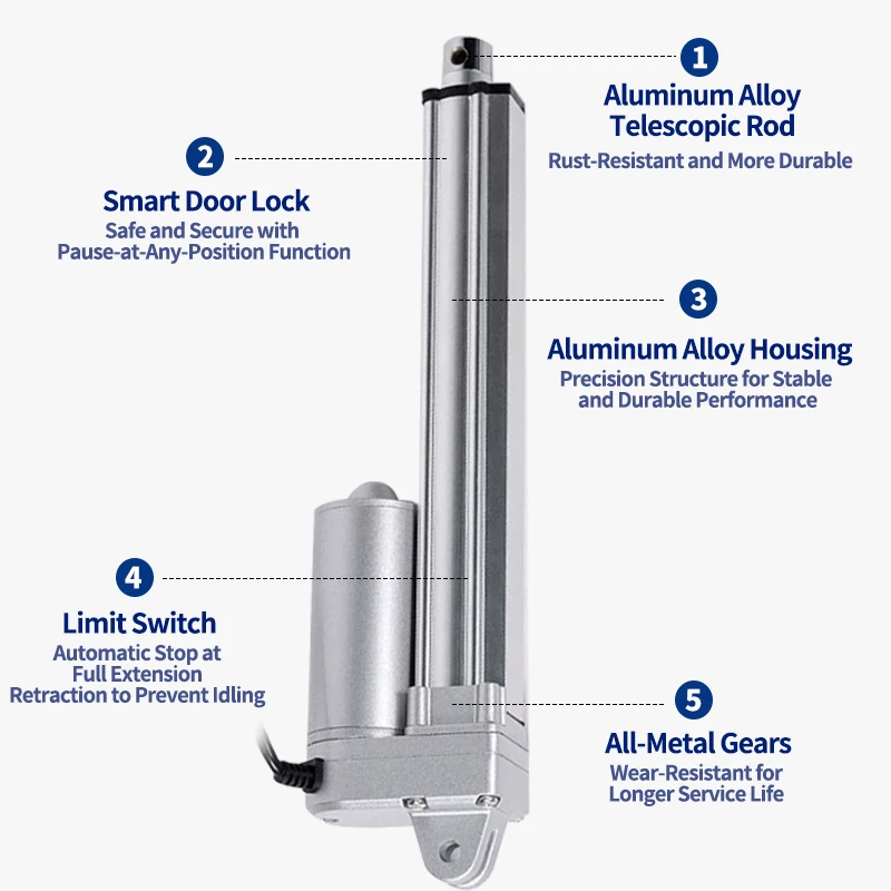 Fabbrica di sorgenti di aste di spinta elettriche con feedback Hall applicata al veicolo igienico-sanitari industriale per asta di spinta elettrica della centrale elettrica