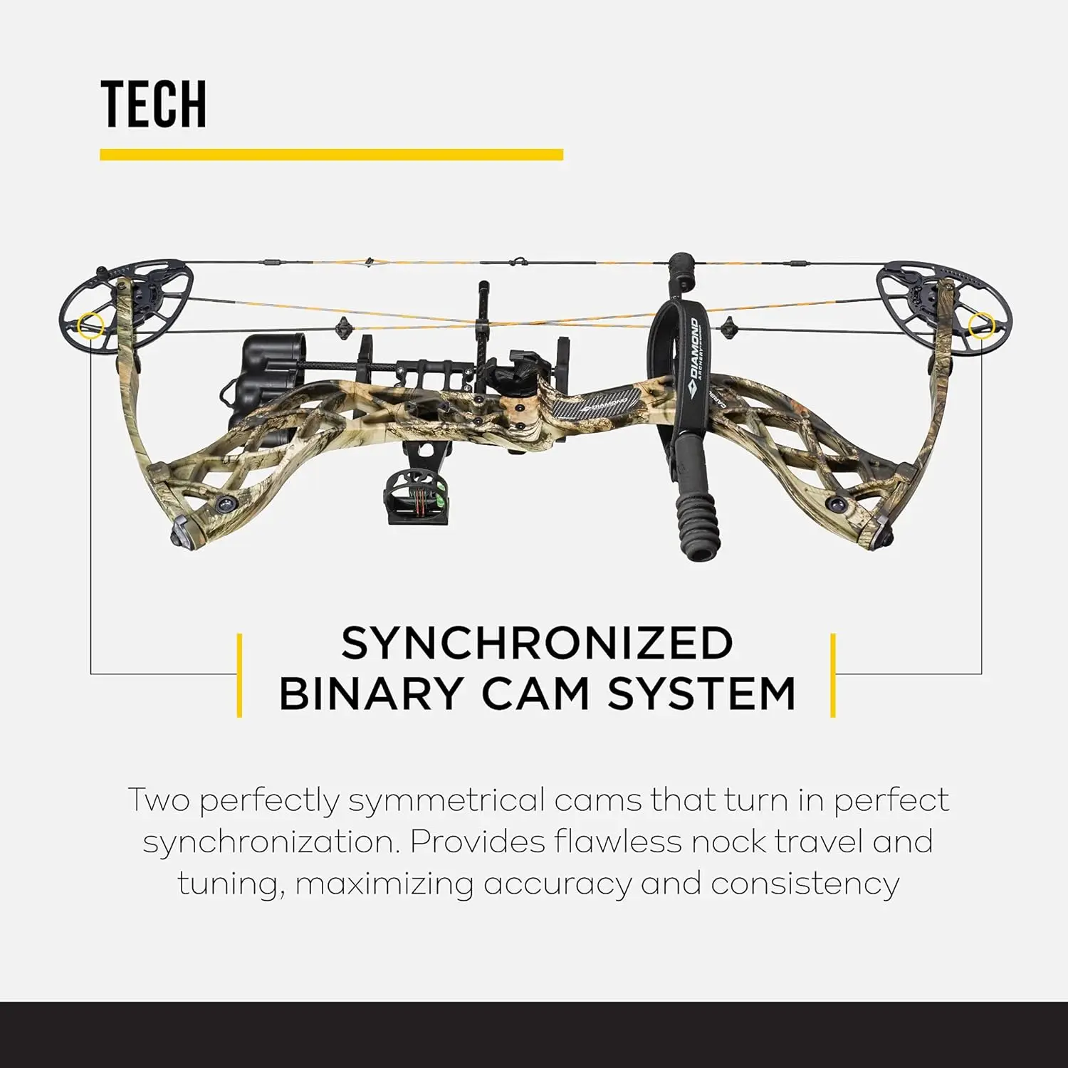 Mossy Oak Right Hand Compound Bow - 70 lbs, Multiple Colors and Hand Orientations