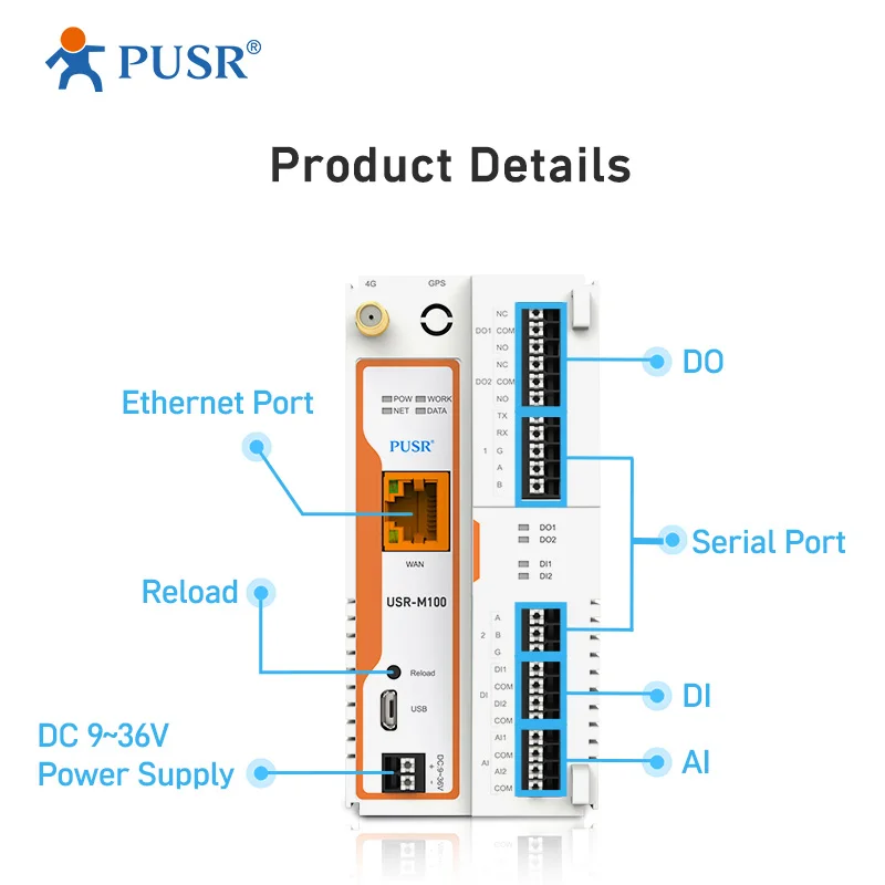 

PUSR USR-M100-EAU Промышленный интеллектуальный шлюз ввода-вывода IoT с поддержкой MQTT Modbus RTU к TCP с сетью 4G и Ethernet