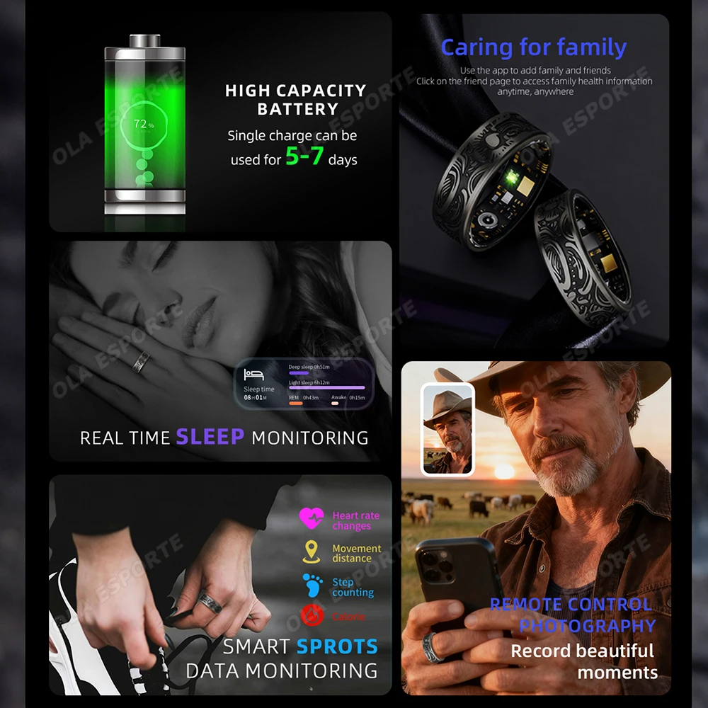 Smart Ring Heart Rate Blood Pressure Blood Oxygen Sleep Monitor Step Counting Activity Tracking Family Friends Sharing Ring R12