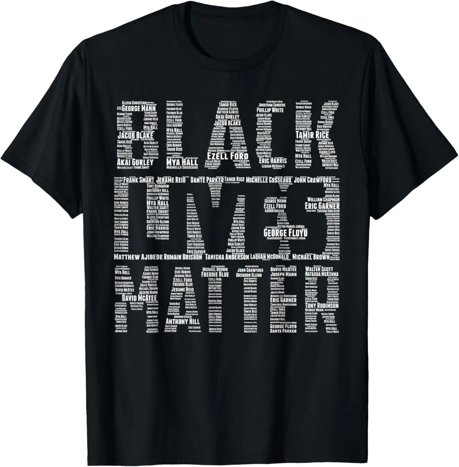 Black Lives Matter … - image