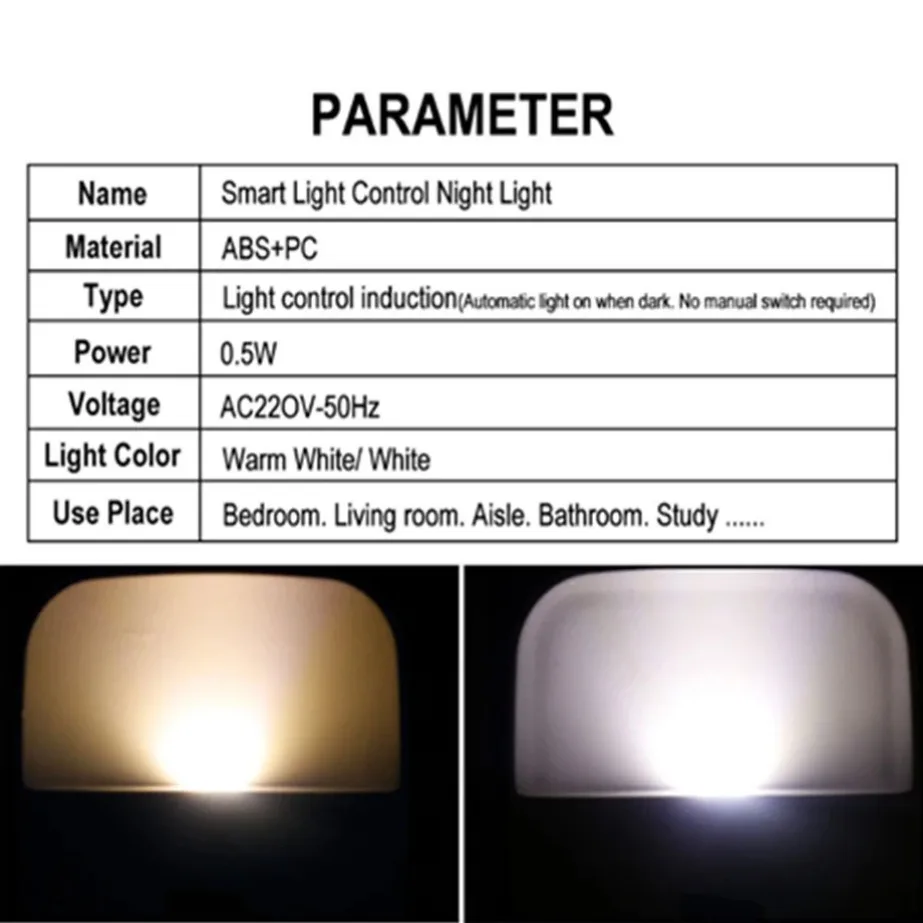 PaaMaa LED Night Light Wireless Light control Sensor Dusk-to-Dawn Night Lights For Baby Kids Bedside Bedroom Corridor Lamp