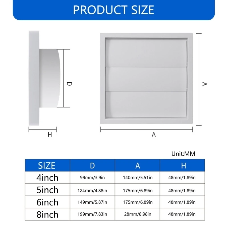 

Сверхмощная крышка выхлопного отверстия АБС с защитой от насекомых, устойчивая к погодным условиям квадратная конструкция ХС6К