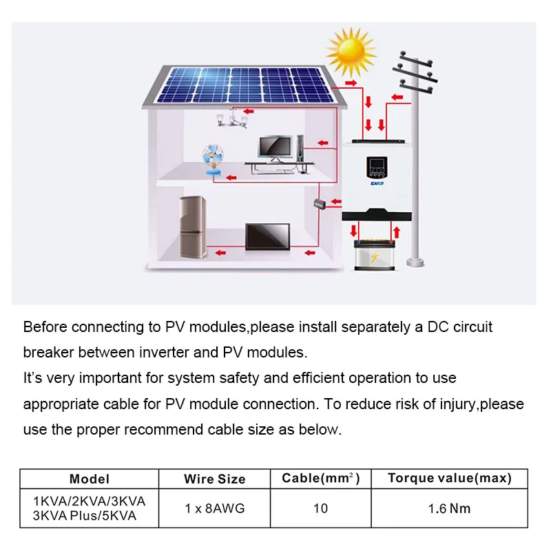 Moc EASUN 3KW 24V hybrydowy inwerter słoneczny 50A PWM kontroler ładowania zbudowany wewnątrz do użytku domowego