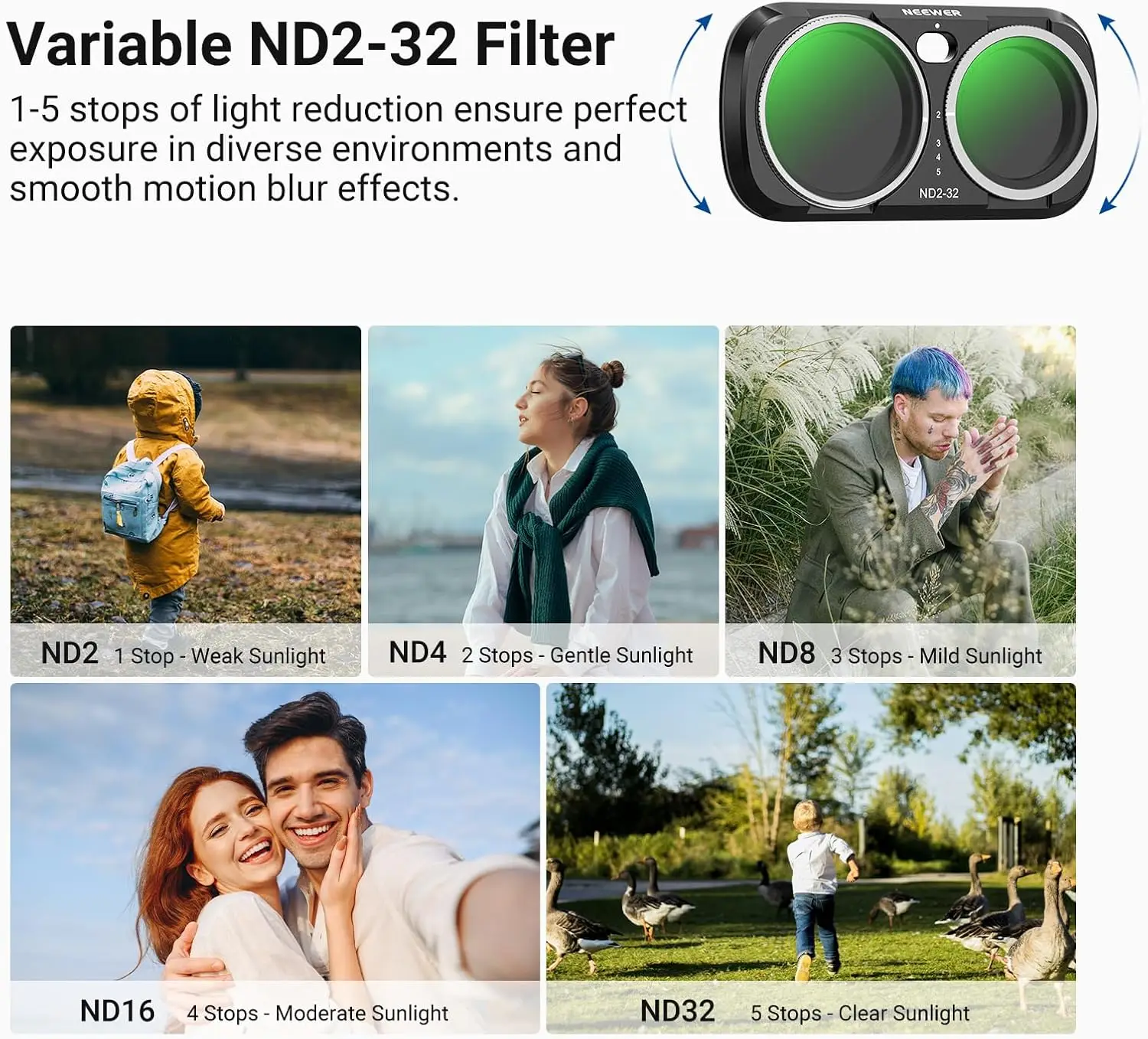 NEEWER ND-Filter-Set, variable Neutraldichte (ND2-32), Gimbal-Kamera-Objektivfilter-Fotografie-Kit, nur für Insta360 Go Ultra – Detail 3