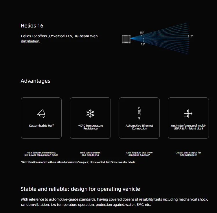 Sensore robot Robosense Helios 32/16-raggio 3D Lidar Helios 32/16