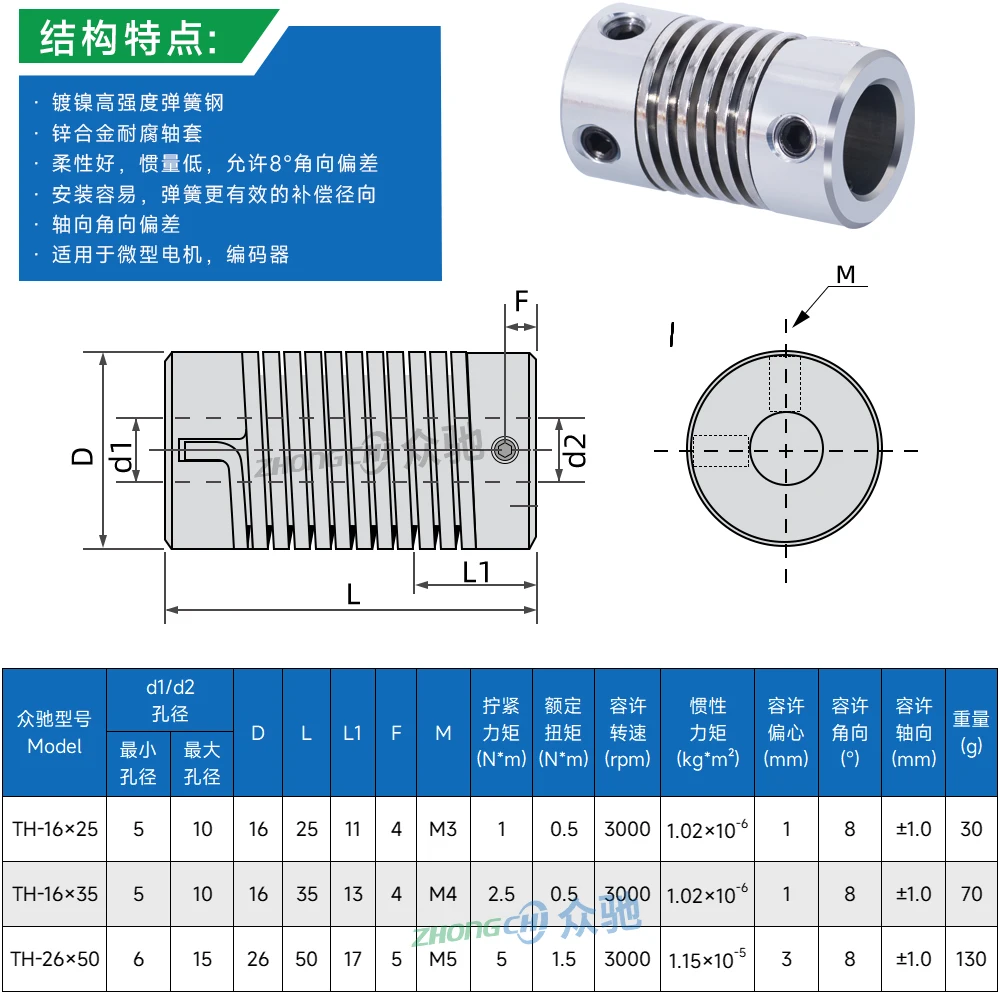 1PCS 16*34mm Spring Coupling, Encoder Stepping Servo Motor Elastic High Torque Thread Flexible Coupling Bellows