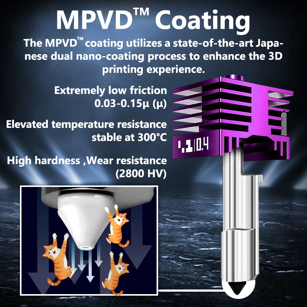 2026 JUUPINE MPVD™ Hotend For Bambu Lab X2D Hotend A1 H2C P2S H2D