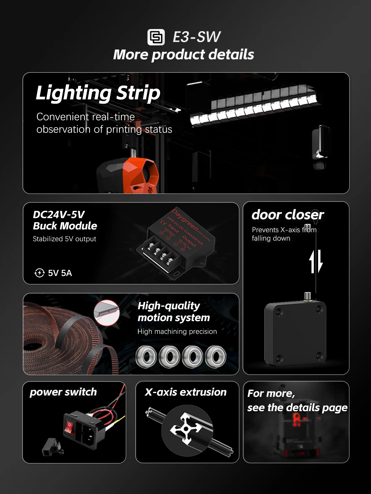 Ender3 V2/Ender3 Pro 3D-printer Opgewaardeerde Kits Voron E3-Switchswire Stealthburner Pro Conversie Switchwire Kit Diy 3D-printer