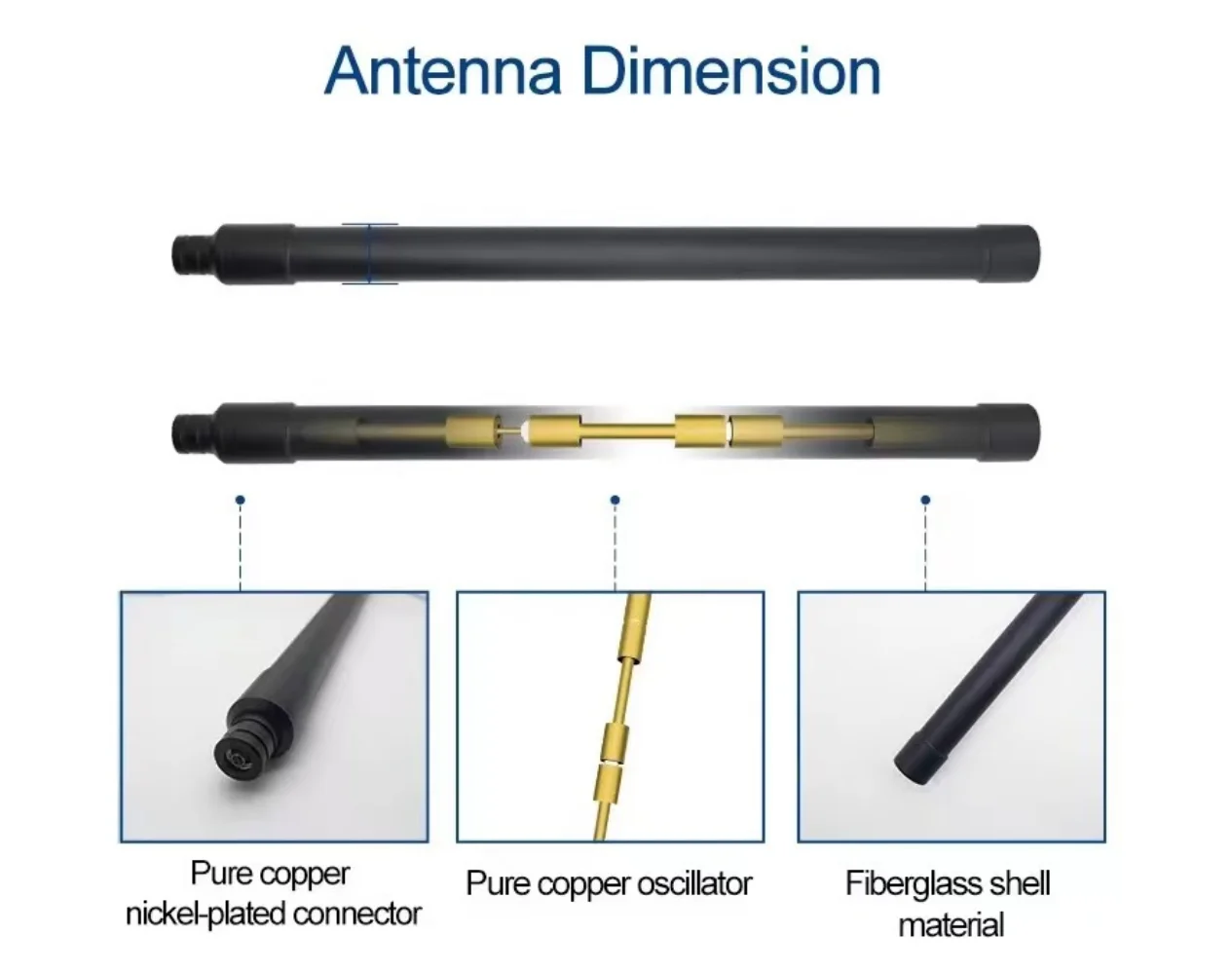 

Omni unit 100W 300MHZ-5850MHZ 60CM*2.5CM