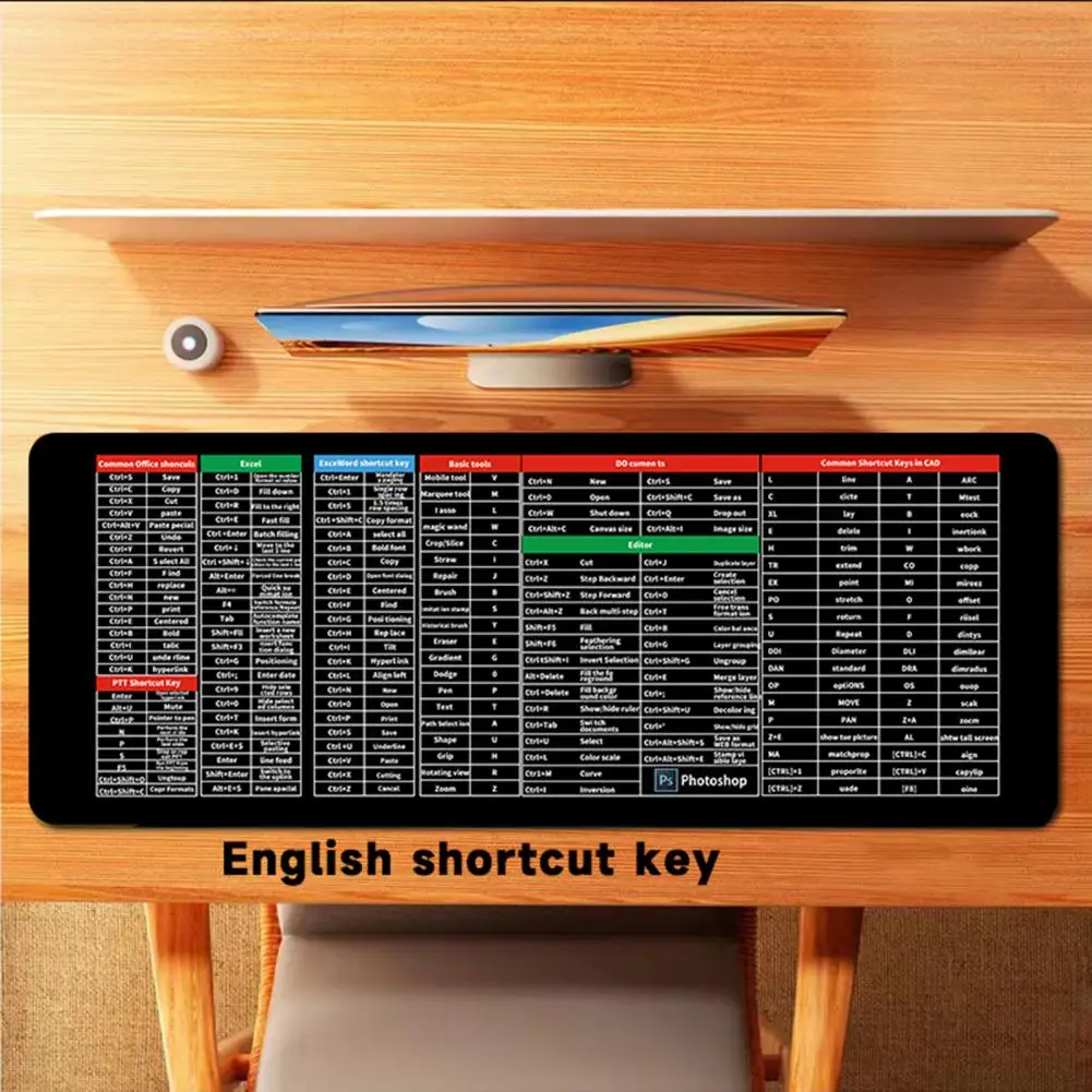 حصيرة لوحة المفاتيح المضادة للانزلاق مع وضع مفتاح اختصار ، لوحة الماوس مع برنامج سريع ، كفاءة إنتاجية المكتب