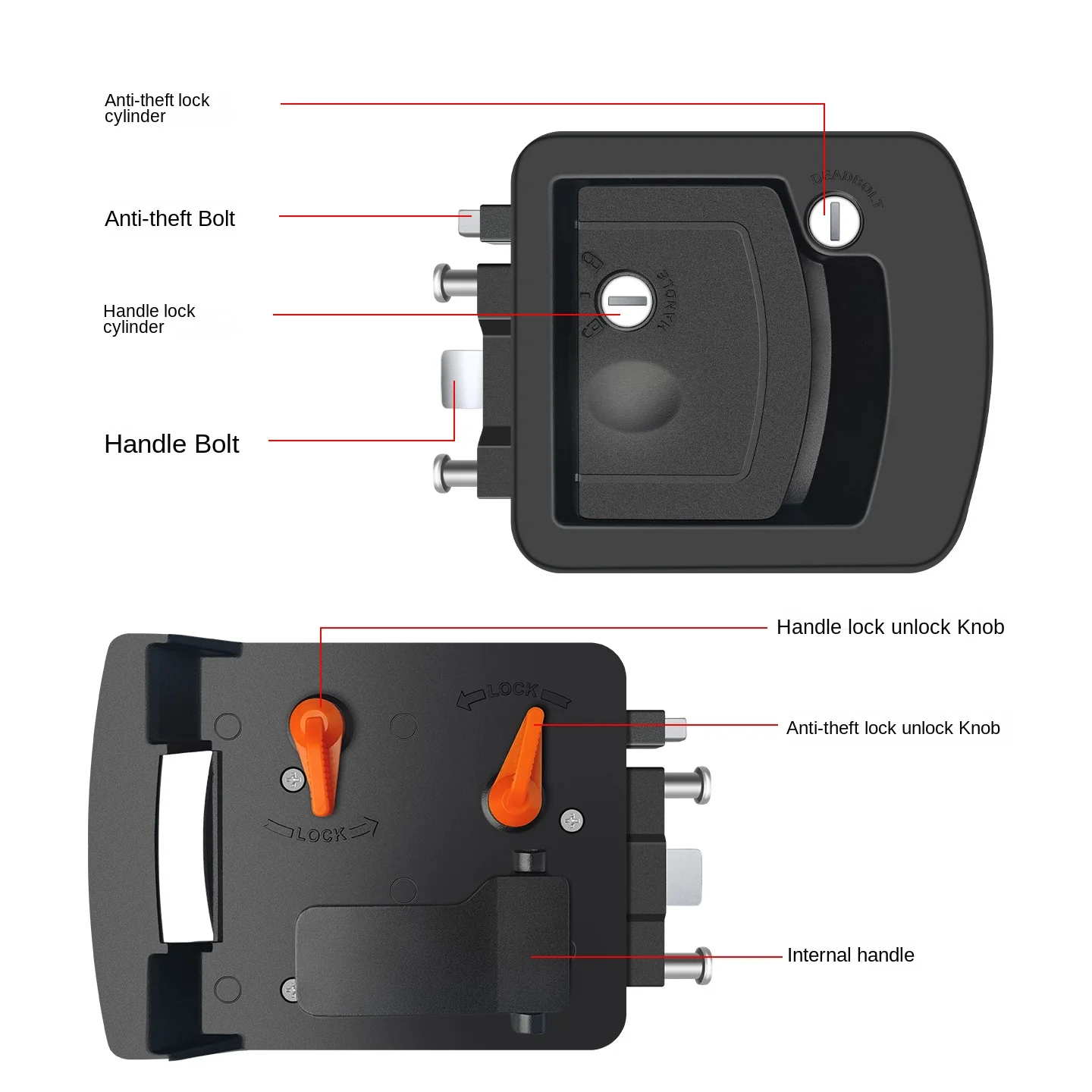 

RV Door Lock Zinc Alloy Double Lock Cylinder C class IP54 Waterproof Dustproof Panel Lock