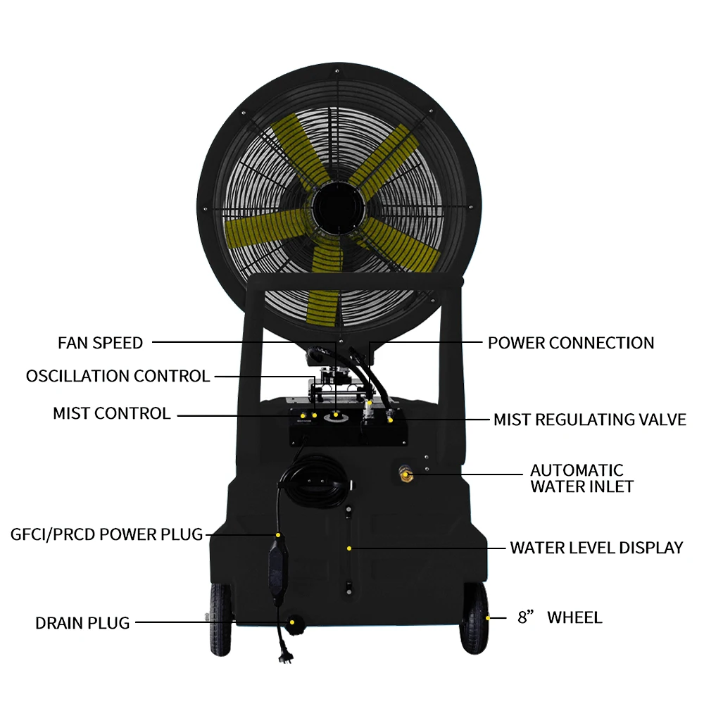 

High Power Eco-Friendly Plastic Misting Fan Electric Water Cooling System Energy Efficient Compact Design Wide Area Coverage