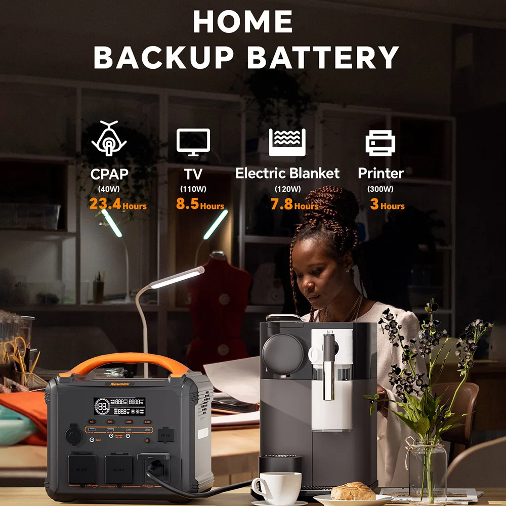 NEWSMY S1210 Draagbare Powerbank 1200W 1102.5Wh LiFeMnPo4 Batterij, 1.2H Snelladen, PD100W Uitgang 230V/1200W Zuivere Sinusgolf - Afbeelding 3