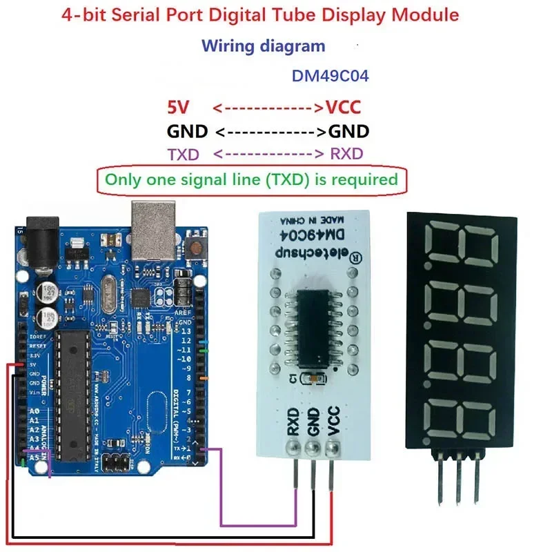 DM49C04 3 Pcs 4 Digital UART TTL232 Serial Port 7Seg LED Digital Tube Display Ascii code Text Display Module