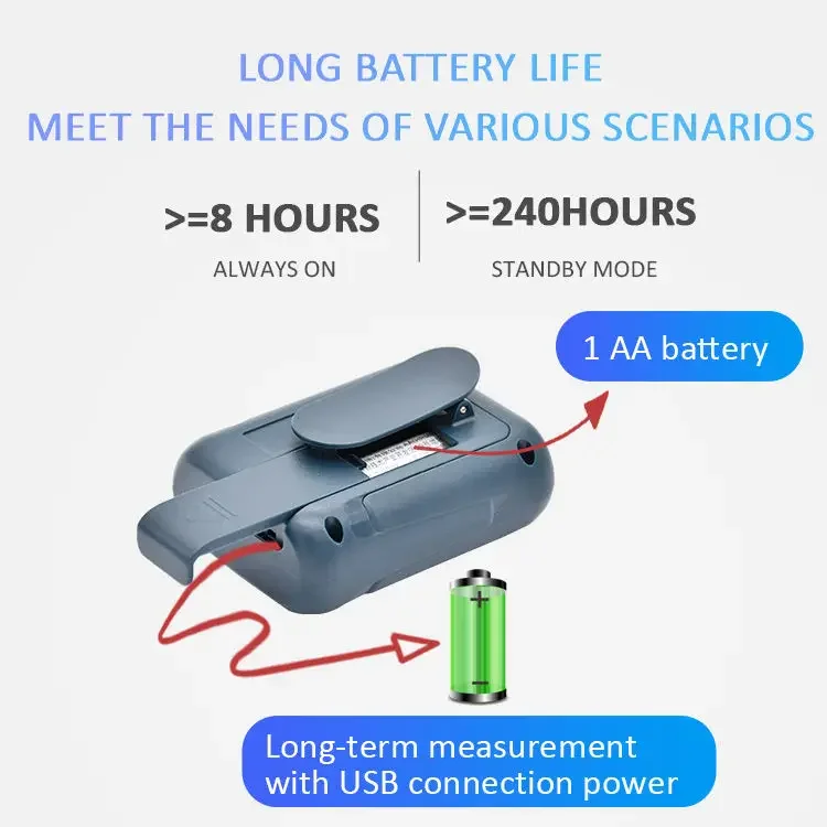 Nuclear Radiation Detector Personal Dosimeter X-ray Radioactivity Tester Seafood Detector for Radioactive Water