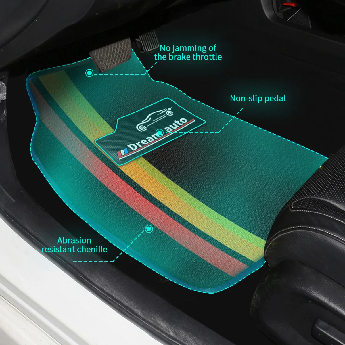 Auto Vloermat Voor Bmw 7 Serie 2001-2007 E66 730Li 730Ld 740Li 750Li Lange Wielbasis Waterdichte automatten Volledige Set