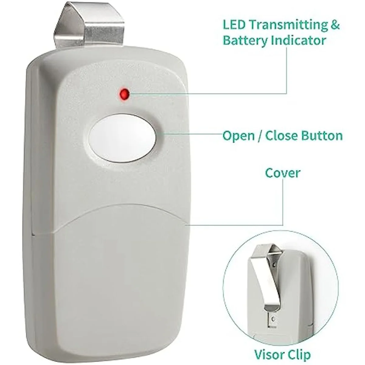 OIIRGO-3pcs Replacement for Linear Multicode Garage Gate Door Opener Remote,3089,308911,MCS308911,10 Dip Switch,300MHZ