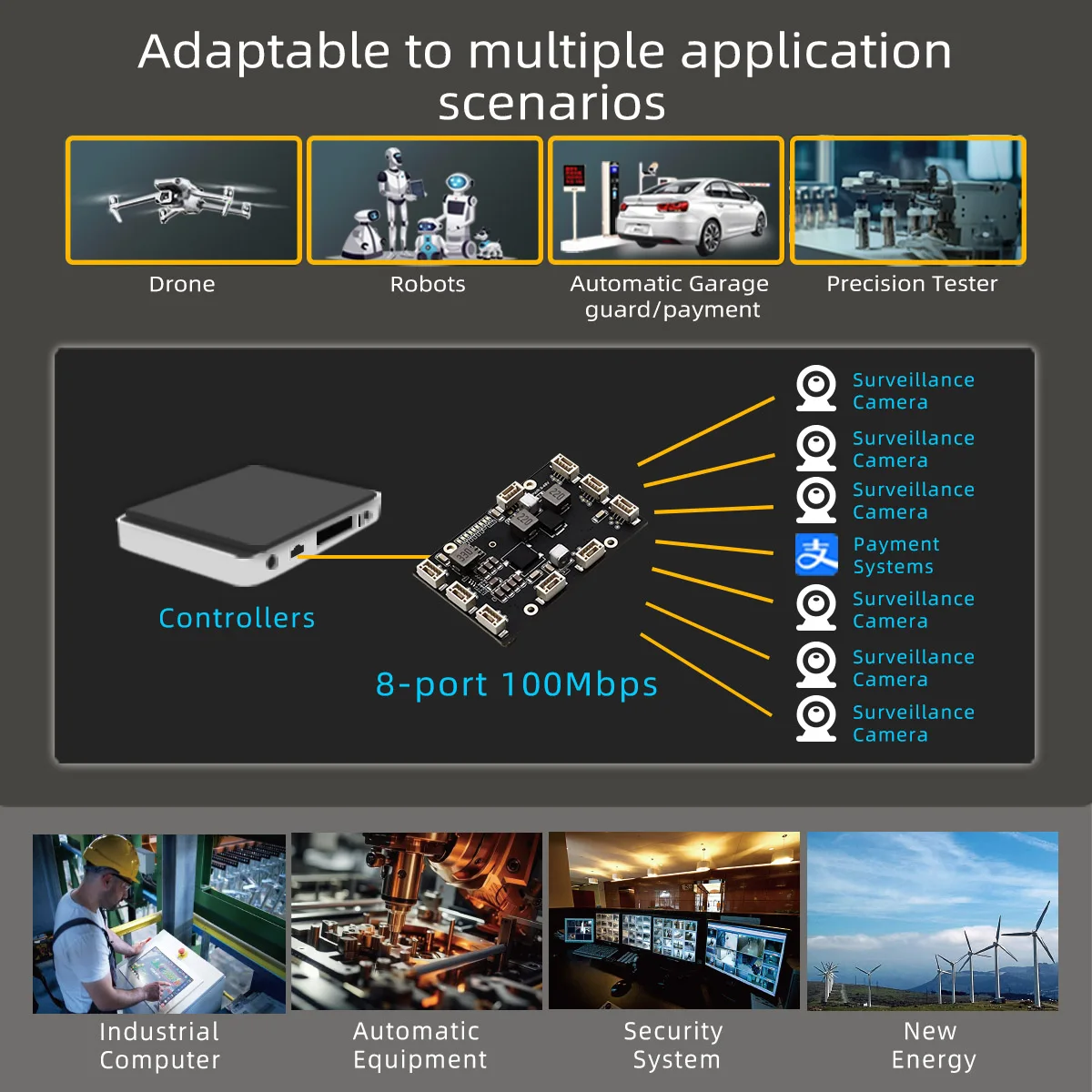 YINUO-LINK YN-IES10801 Industrial 8-Port 10/100Mbps Full-Duplex Ethernet Switch Module -40-85C AGV Robot 9-48V Reverse Stackable
