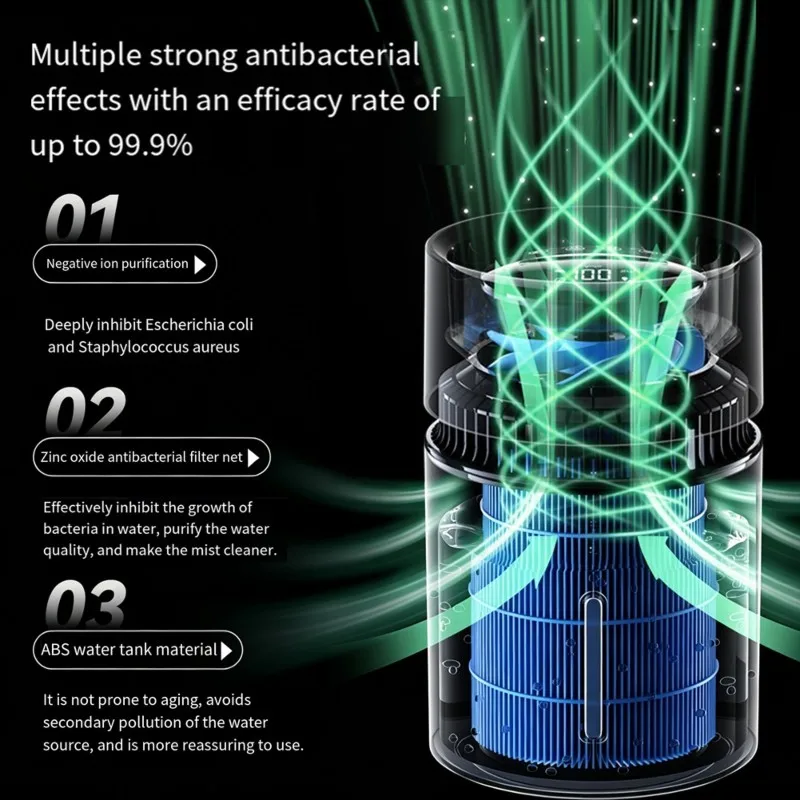 Eco-friendly Negative Ion Air Purification, USB& Car Power Ultrasonic Mist-Free Humidifier With 3+ Mist Outlets