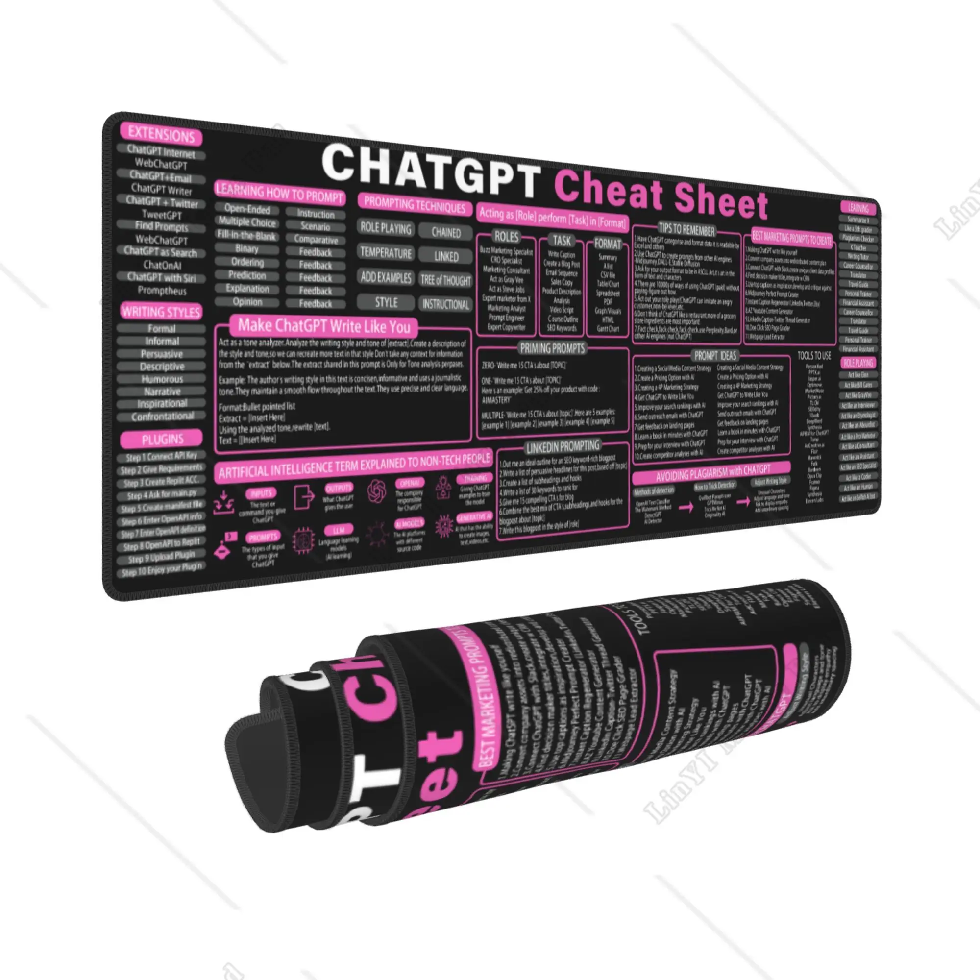 Chat GPT Cheat Sheet Mouse Pad Gift for Computer Programmer Gift for Hacker Unique Pink Mouse Mat for Office Work 31.5x11.8 Inch