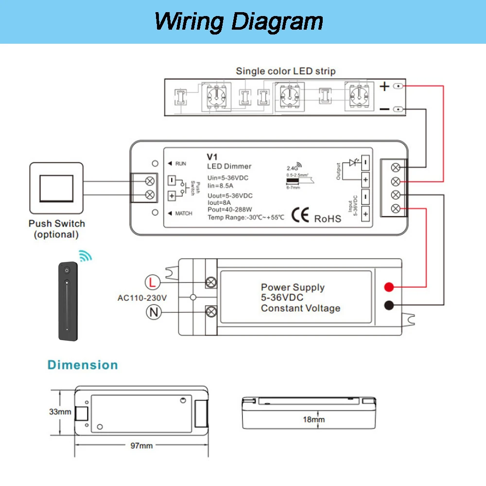 Imagem -05 - Dimmer Led 12v 24v 5v 36v 288w Pwm Interruptor de Controle Led sem Fio com 2.4g rf Brilho Toque Remoto para Luz de Tira de Cor Única