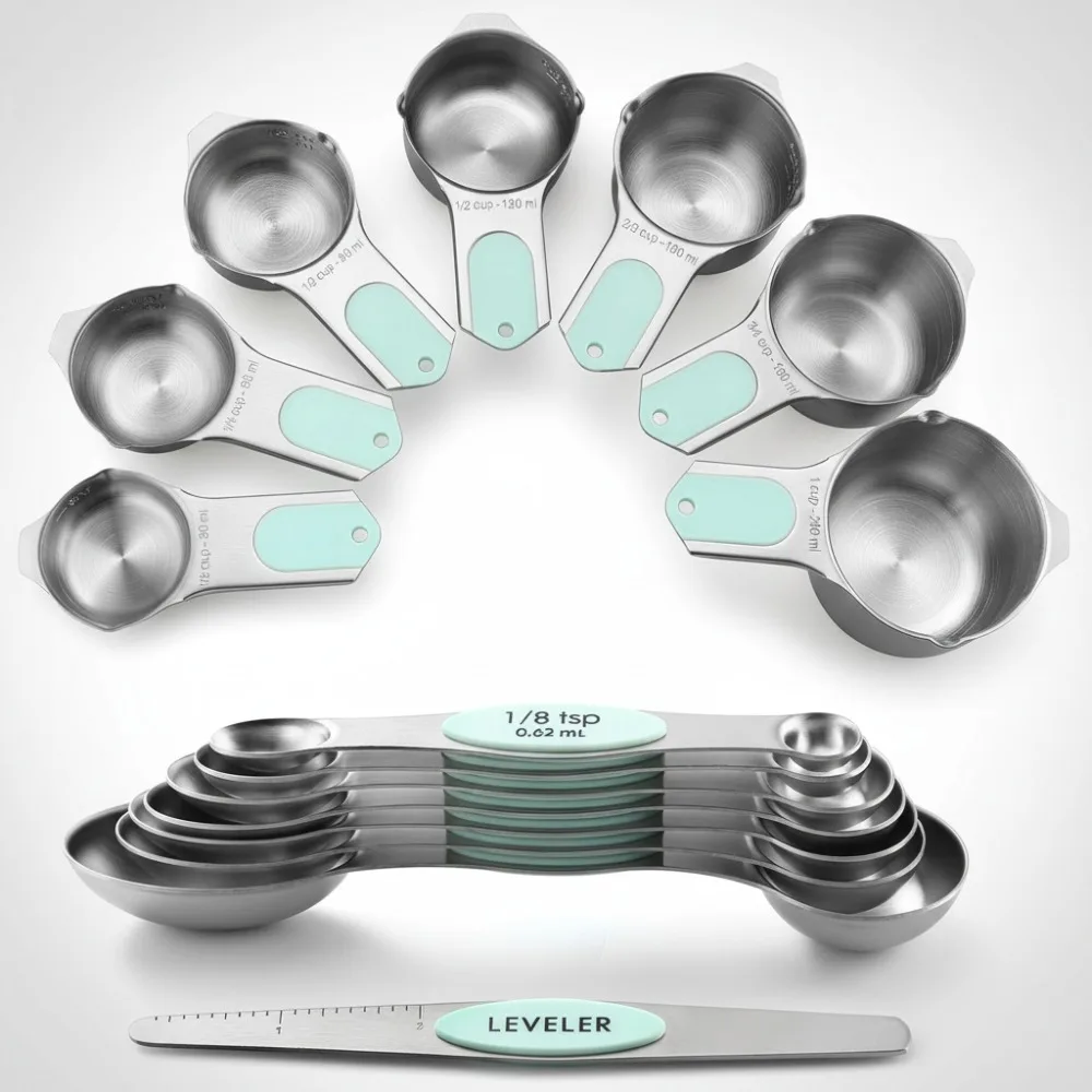 Magnetic Measuring …