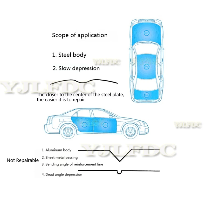 車体デントリペアマシンポータブルアクセサリー家庭用家庭用デントリムーバーツール車ペイントレスデントツール電源調整ノブ