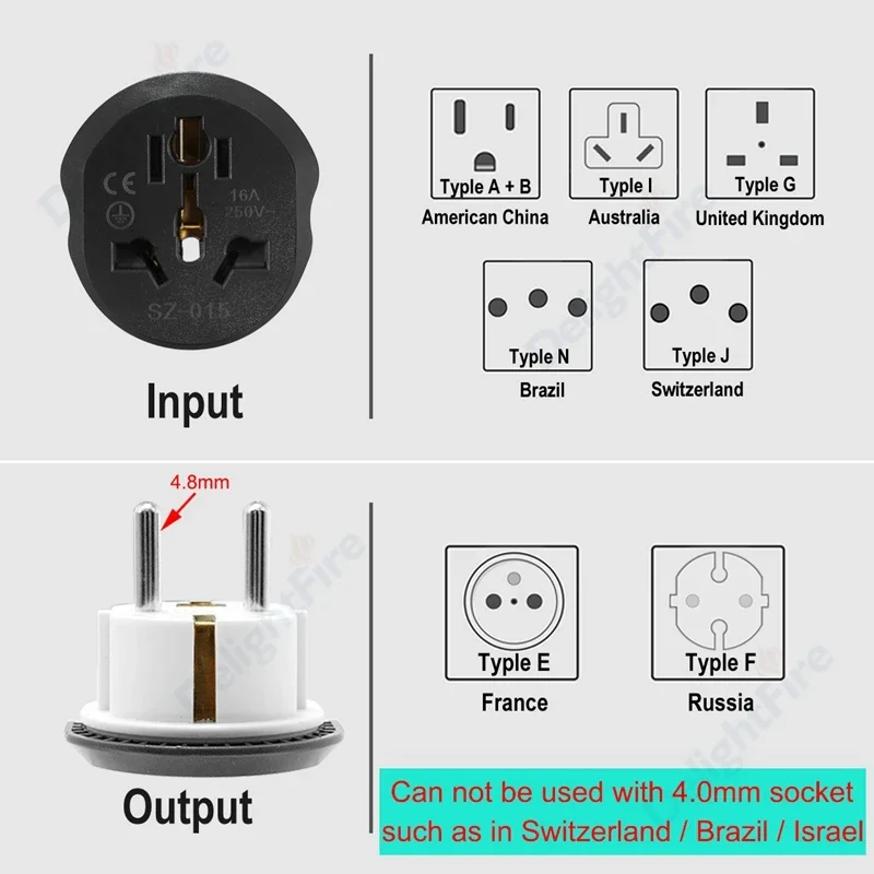 USA US To EU Plug Adapter European Plug 250V 16A Electrical Sockets America China Australia CN to EU Travel Adapter