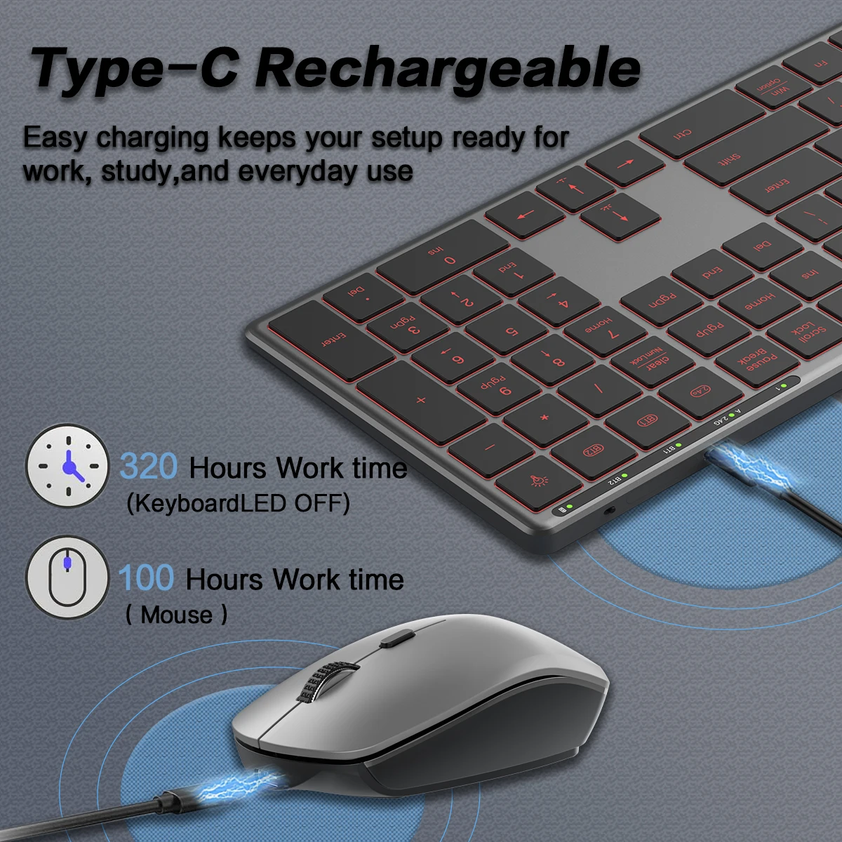110 Key Bluetooth Dual Mode Wireless Backlit Keyboad Mouse Combo,Rechargeable Wireless Aluminum Keyboard Set for Window/Mac OS