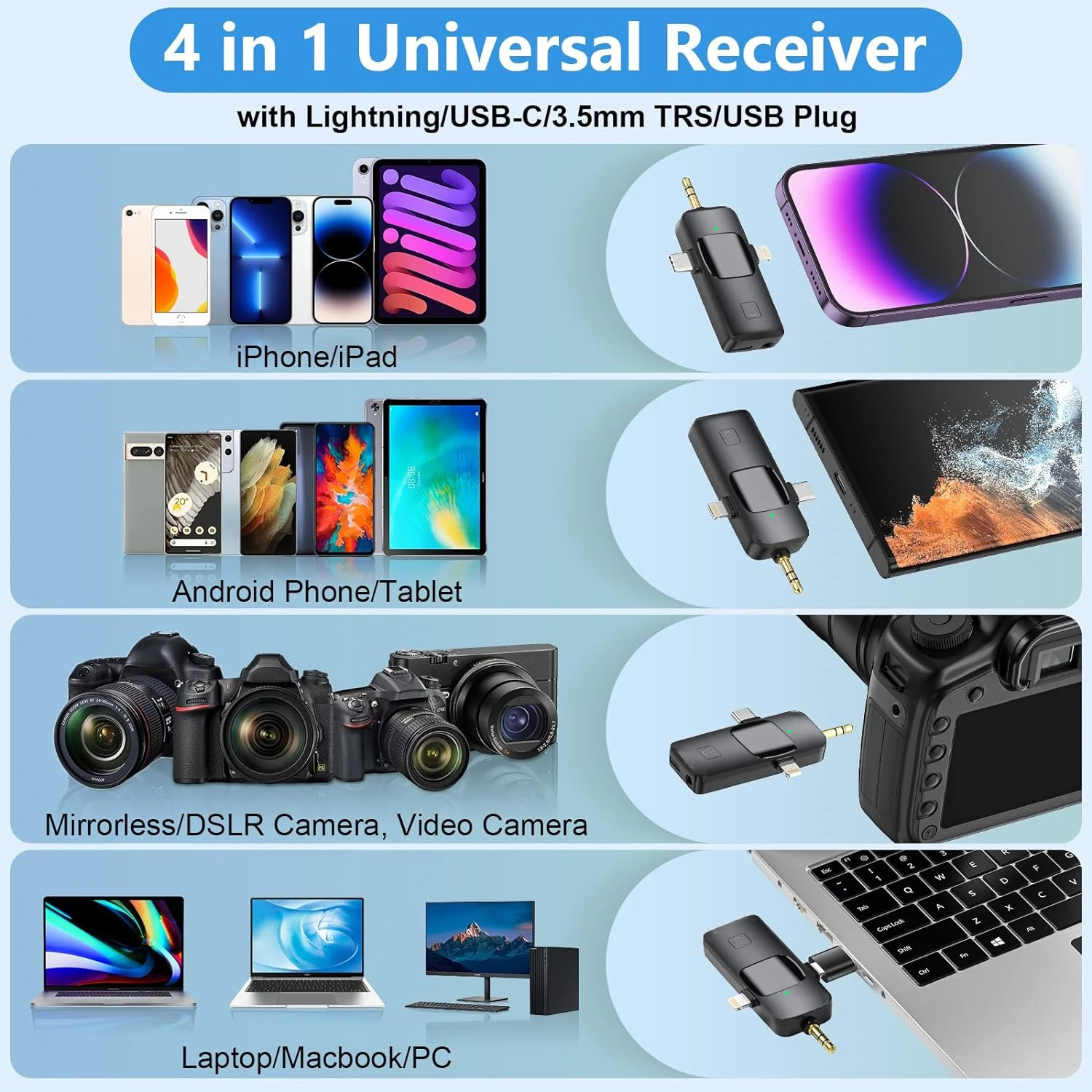 4‑in‑1 Professional Wireless Clip‑on Lavalier Microphone for iPhone iPad Android Camera Computer for Interview Video Podcast