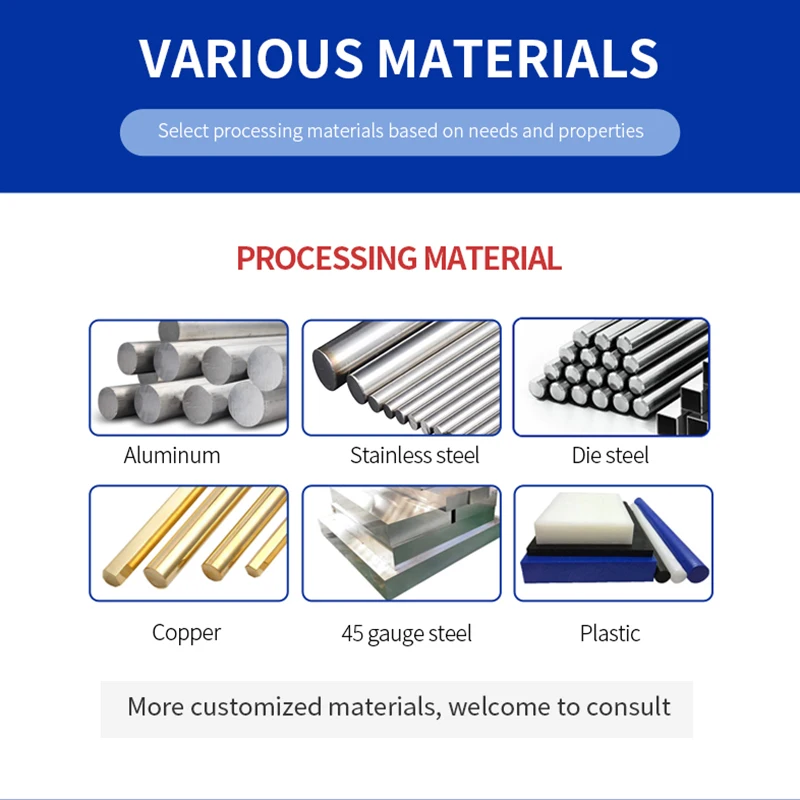 Custom Rapid Prototyping CNC Machining Parts High Precision Milling Turning Aluminum Steel Mechanical Components