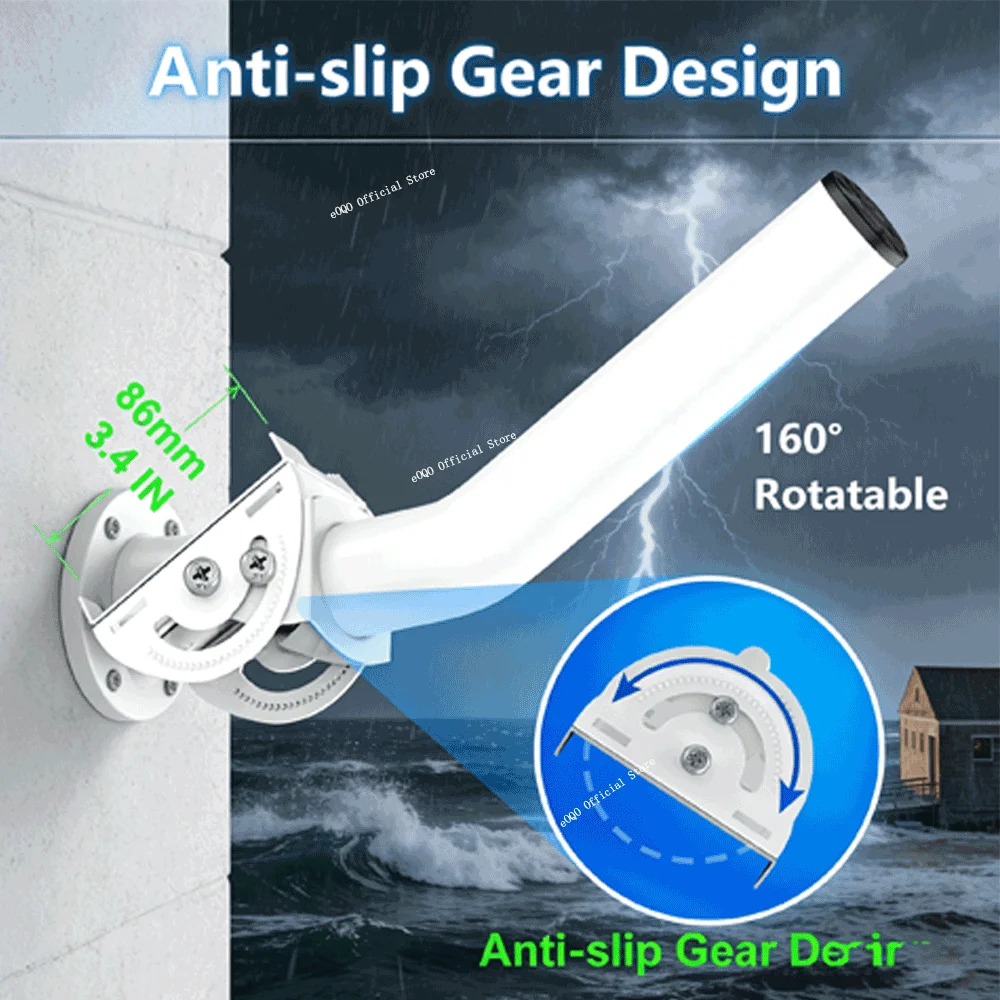 Universal Wireless …