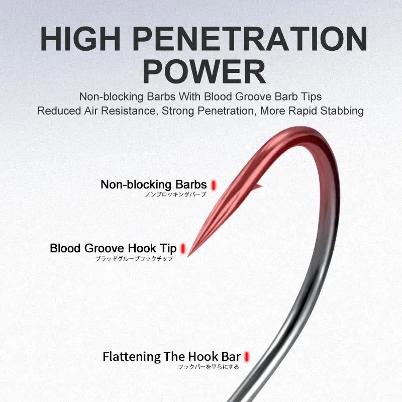 Obsession Crank Jig Head con púas – Anzuelos para vinilo y lubina - imagen 3