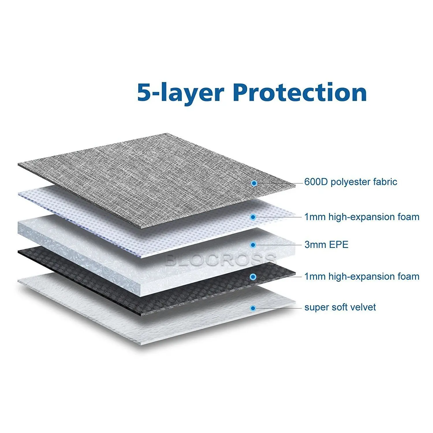 Capa de bolsa para ipad mini 7 a17 pro mini 6 8.3 polegadas capa para ipad mini 7th/6th gen bolsa à prova dmulti água multi pockects