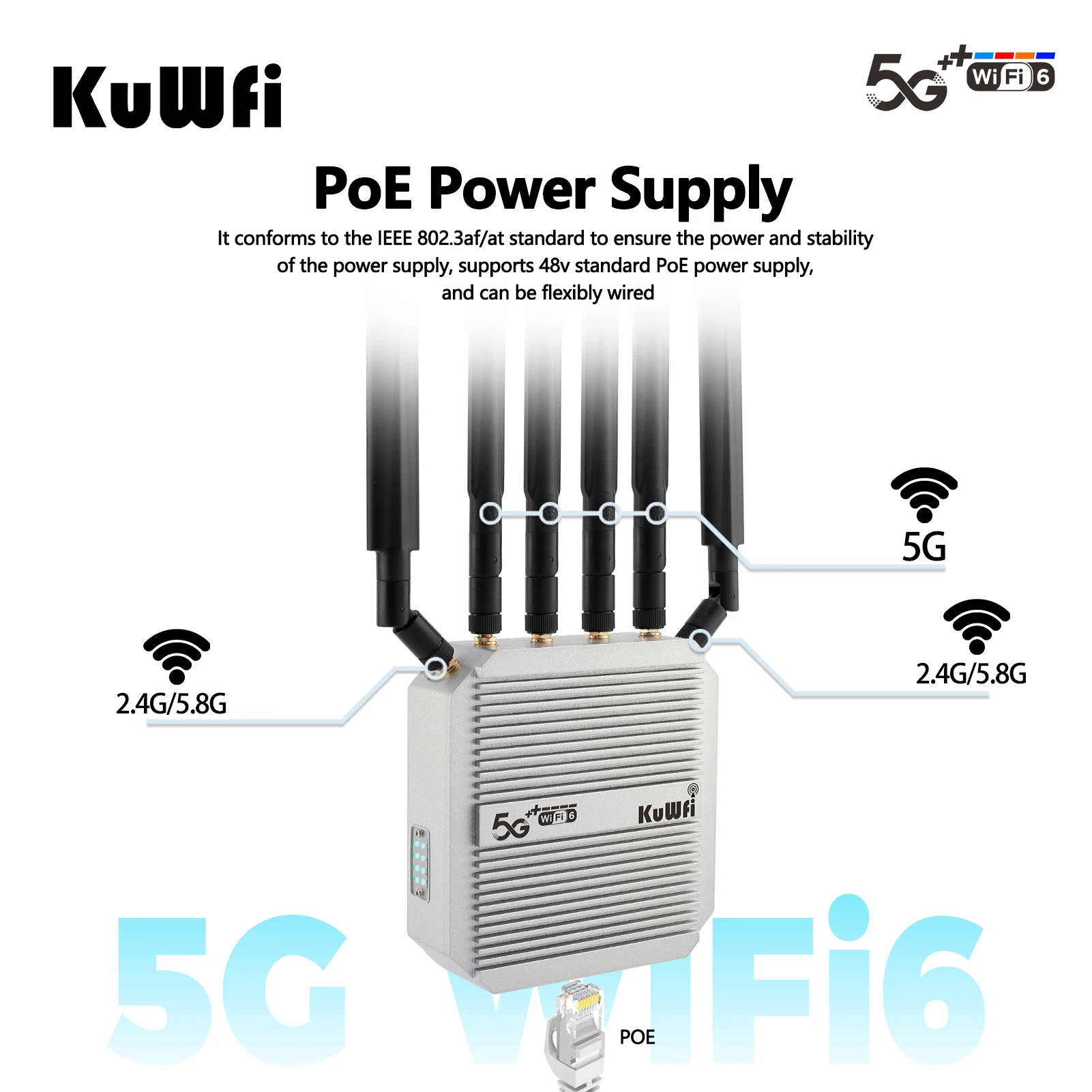 KuWFi Outdoor 5G Router Dual Band Wireless Wi-Fi 6 High Gain Antennas 2.5G LAN Port 2x SIM Card Slot Type-C Port Support 48V POE