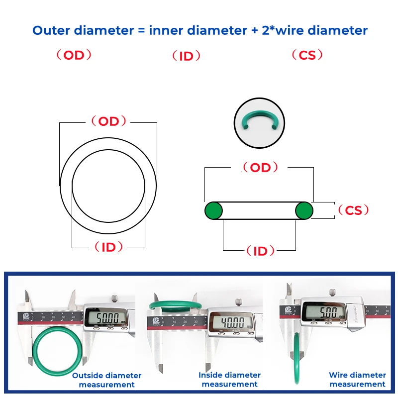 FKM Green Fluorine Rubber O-Ring OD8-70mm Thickness CS2.4/3.1/3.5mm O-Rings Sealing Gasket Oil Resistant Acid & Alkali Resistant image 2