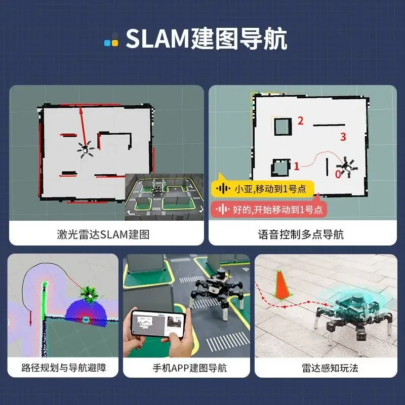 5 hexapod robot ROS spider SLAM radar mapping navigation AI vision jetson nano
