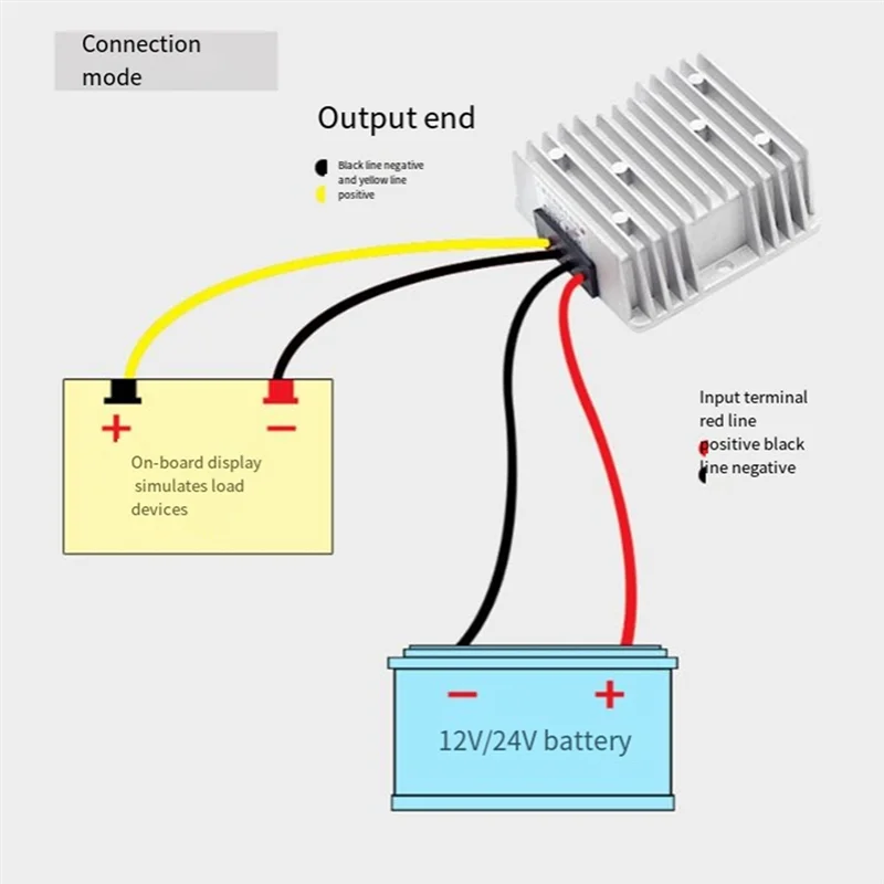 ABKU-Universal 8V-40V To 12V Voltage Regulator 6A DC Power Converter Power Module Automatic Boost / Reduce Power Regulator