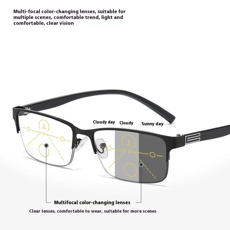 جديد نظارات القراءة اللونية التقدمية متعددة البؤر بعيدة النظر نظارات الرجال مكافحة الضوء الأزرق النظارات ظلال الشمس نظارات