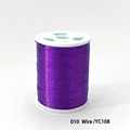 010 YC108